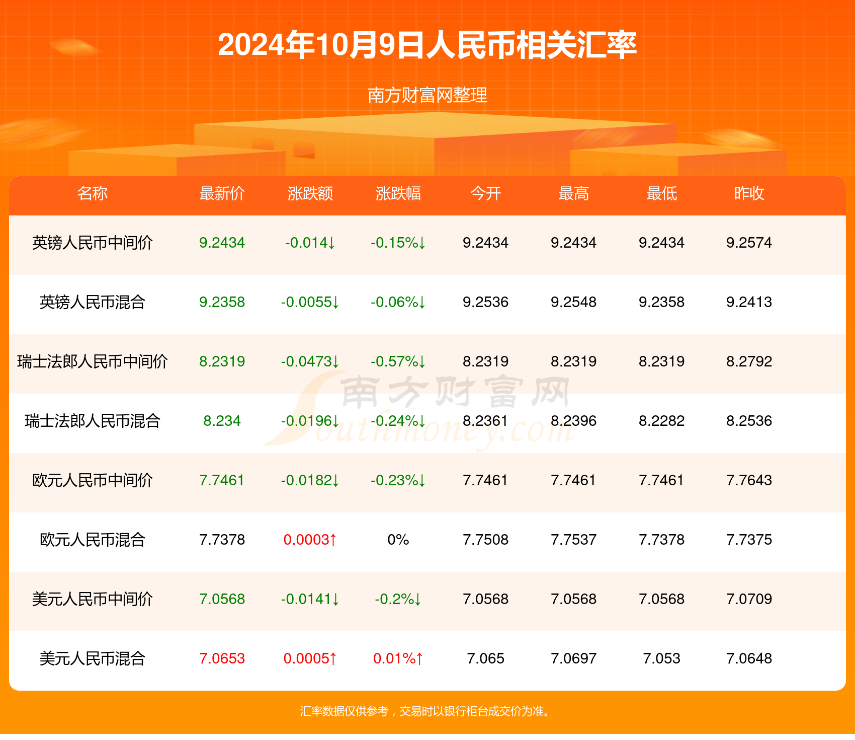 2024年新澳门天天开好彩大全,综合数据解析说明_Phablet72.823