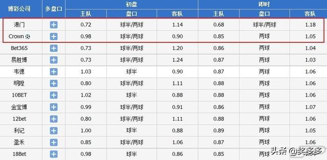 免费澳彩资料查询,最新正品解答落实_pack33.146