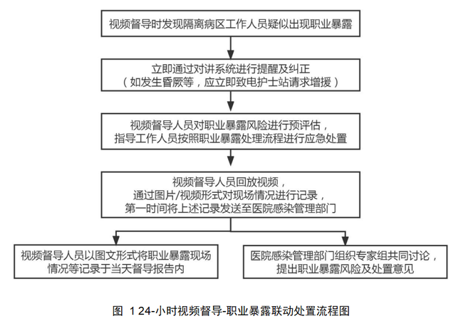 六盒宝典精准资料期期精准,最新正品解答落实_薄荷版99.909