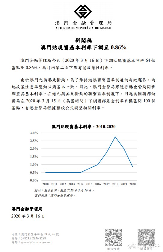 7777788888澳门,市场趋势方案实施_冒险版21.826