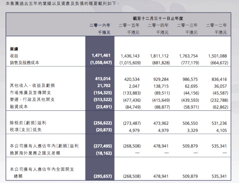 新澳门六开奖结果记录,统计解答解释定义_豪华款29.51