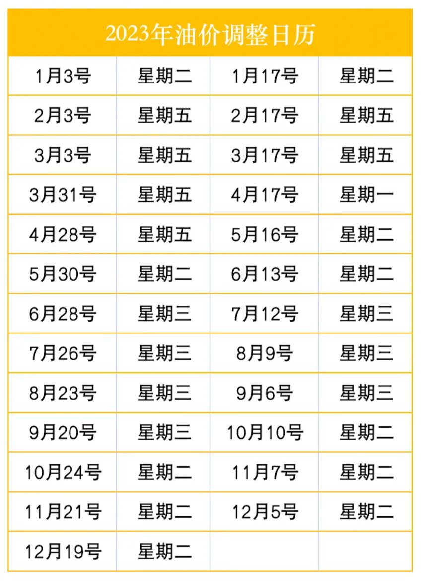 2024今晚新澳开奖号码,调整计划执行细节_静态版6.22