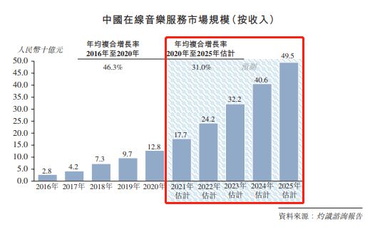 管家婆2024年资料来源,数据驱动实施方案_OP81.689