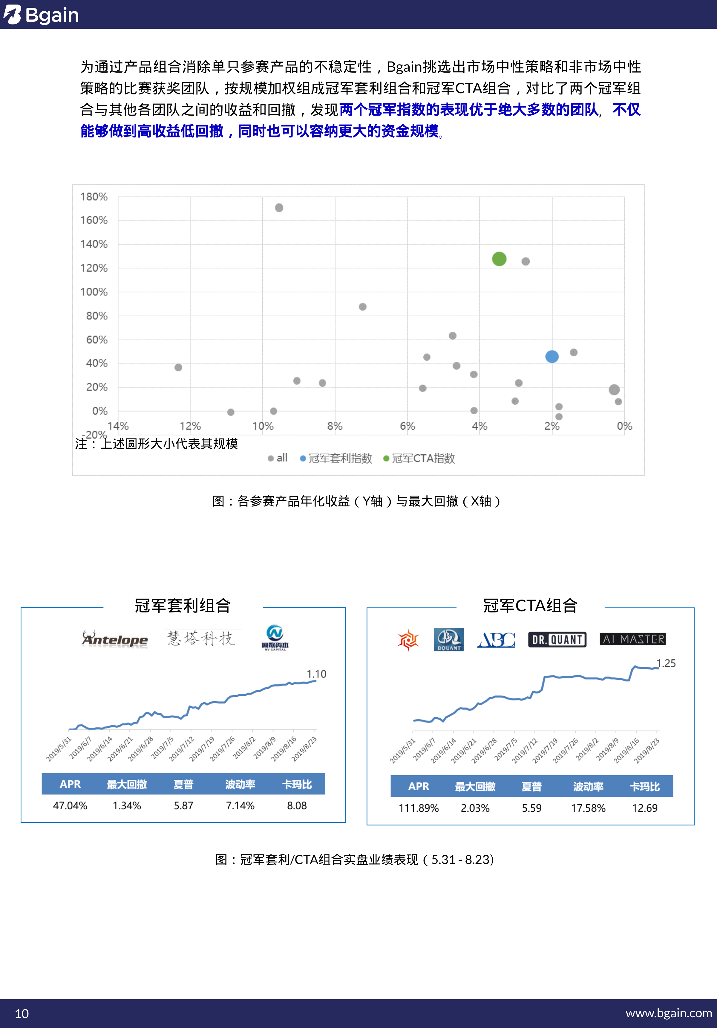 香港二四六开奖结果+开奖记录4,深度策略应用数据_试用版20.775