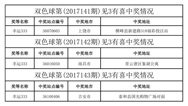 二四六香港天天开彩大全,专业分析解释定义_Plus52.172