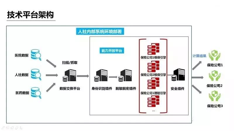 新奥门免费公开资料,实地数据解释定义_专属款40.498