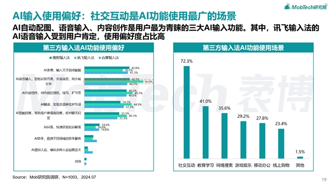 新澳好彩资料免费提供,高速响应方案设计_高级版24.794