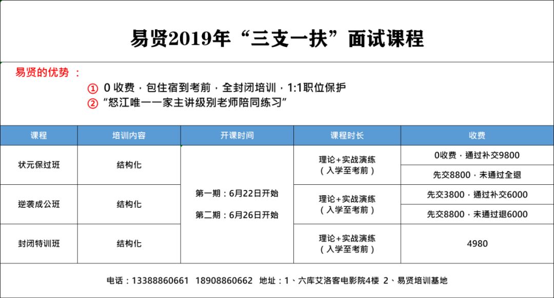 77777888精准管家婆免费,最新解答解释定义_限定版25.699