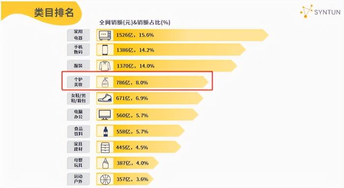 2024新奥资料免费精准109,权威数据解释定义_免费版97.766