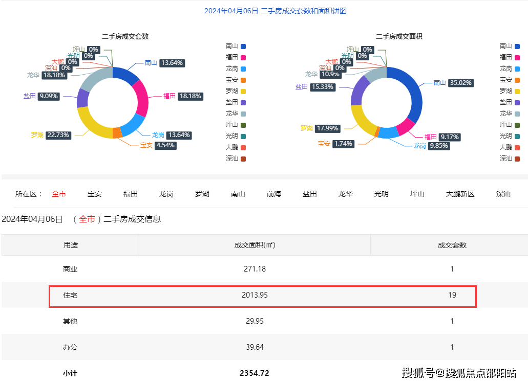 2024澳门天天开好彩大全65期,专家说明解析_精装版99.362