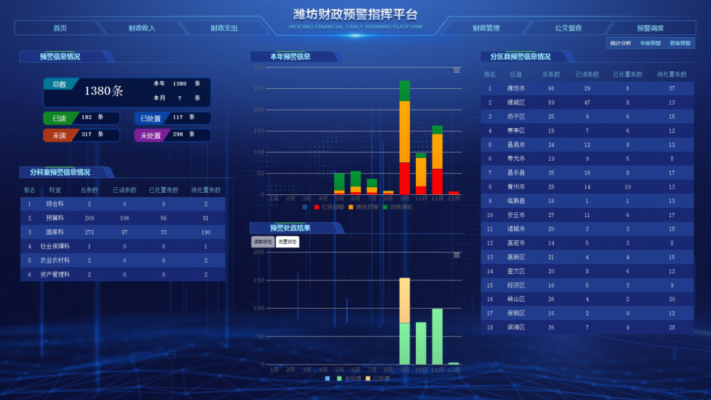 2024澳门正版资料免费大全,数据驱动执行方案_VR73.732