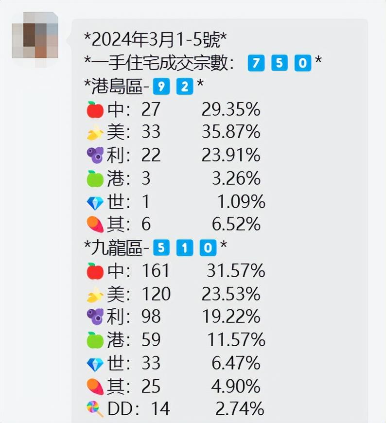 香港100%最准一肖中,实地验证数据应用_Harmony55.565