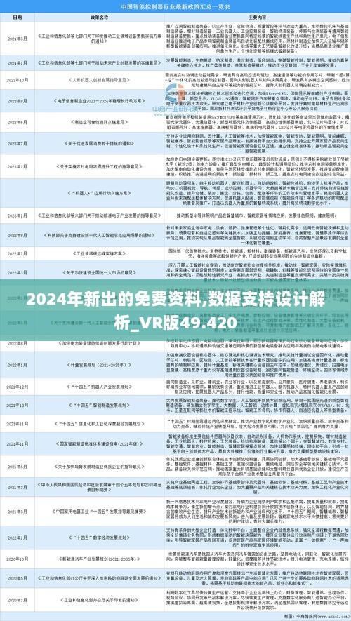 2024正版资料全年免费公开,定性说明解析_YE版25.939