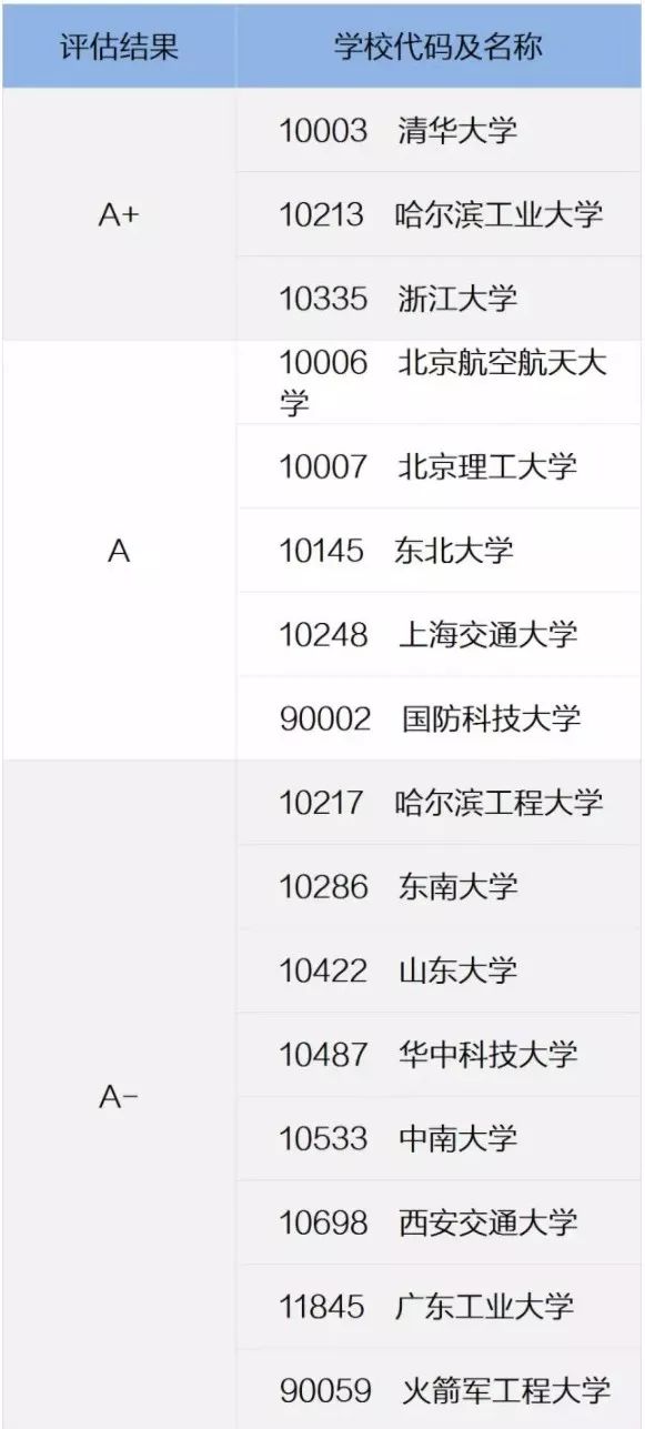 奥门正版资料免费大全,前沿分析解析_AP86.546