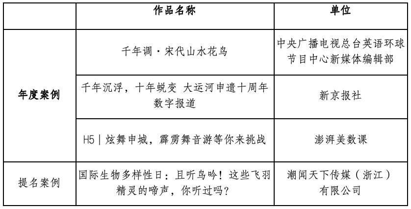 淡紫色の梦境