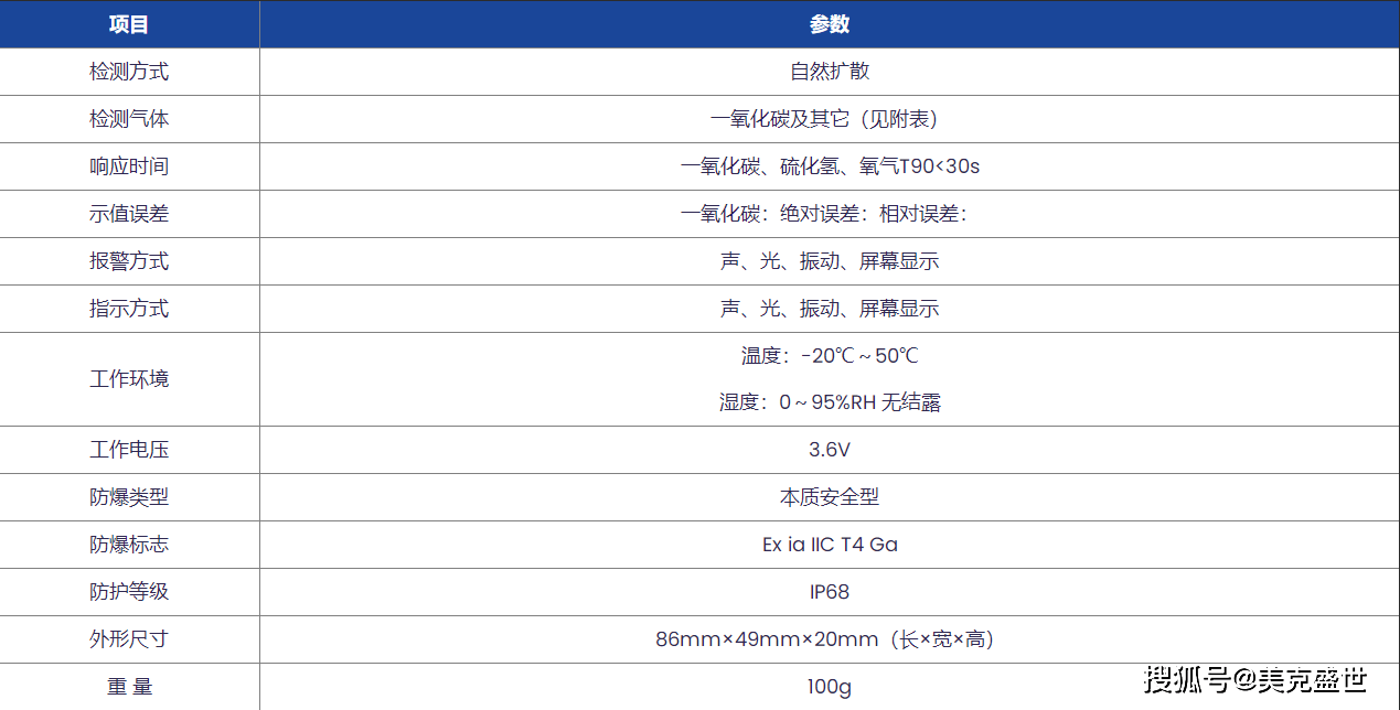 2004新奥精准资料免费提供,全面理解执行计划_QHD46.905