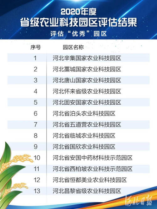 20024新澳天天开好彩大全160期,可靠解析评估_8K71.743