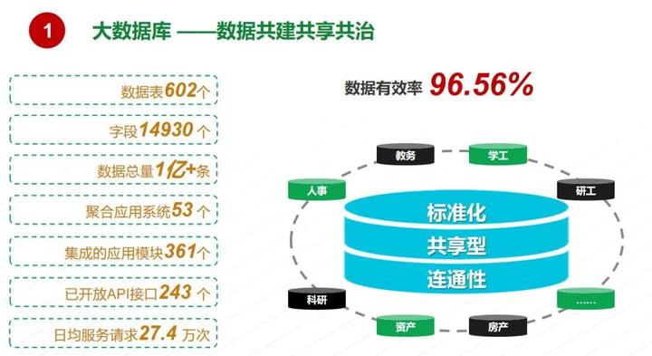 二四六天天免费资料结果,数据导向方案设计_suite67.530