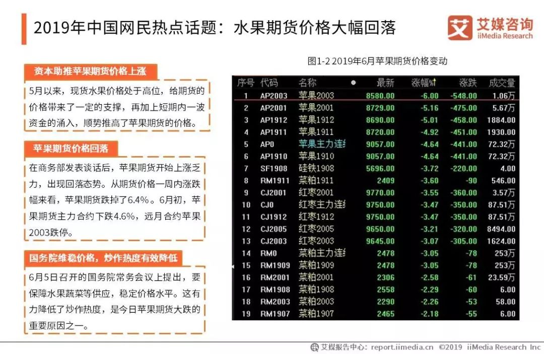 新澳门一码一肖一特一中水果爷爷,全面执行分析数据_2D95.405