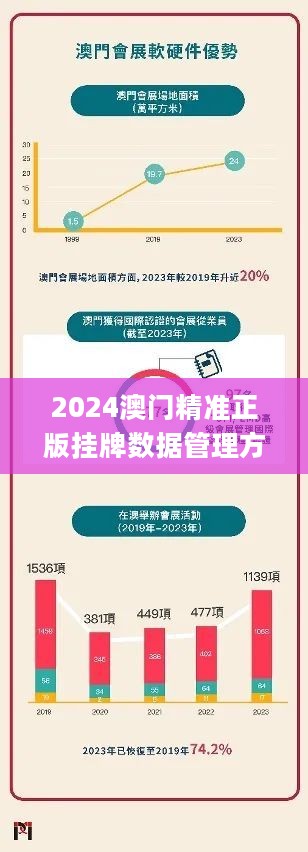 2024年新澳门今晚开什么,全面数据执行计划_Premium35.170