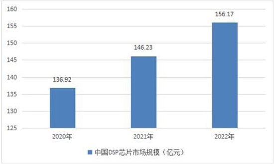 ご殇子★狼魂彡