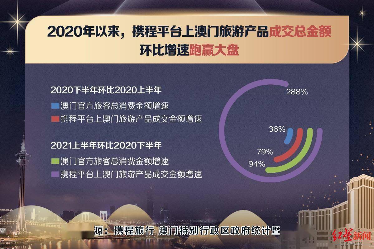 新澳门资料免费大全正版资料下载,实地应用验证数据_SP55.511