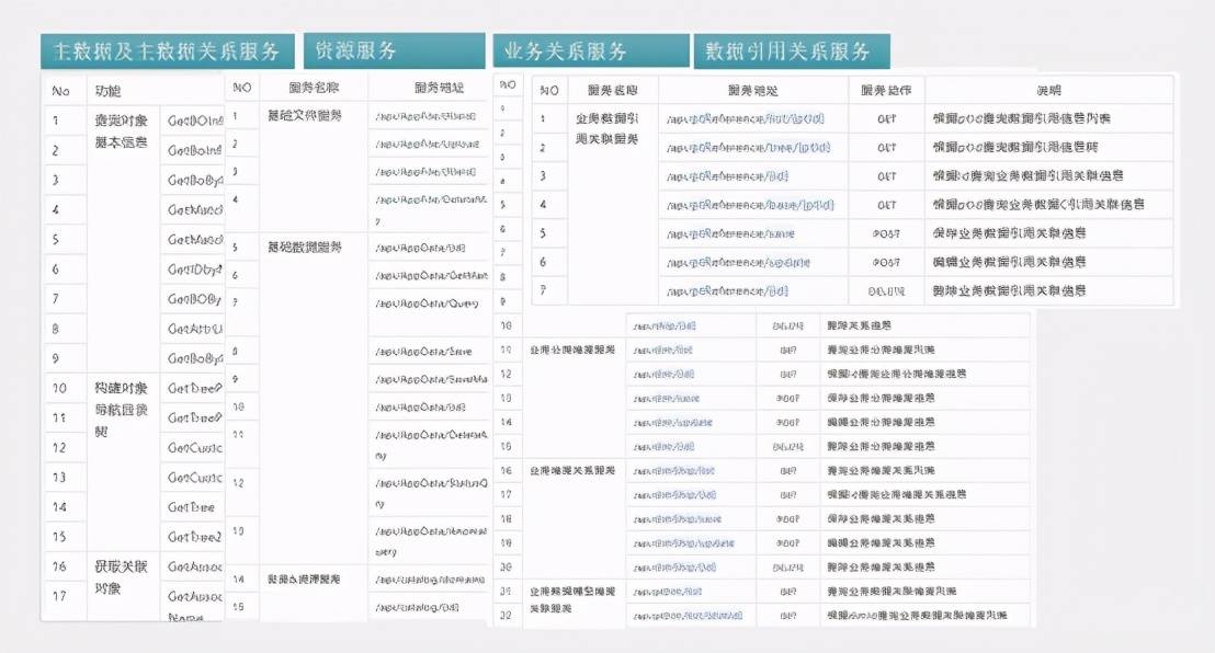 香港正版资料全年免 公开一,数据分析驱动设计_RX版60.817