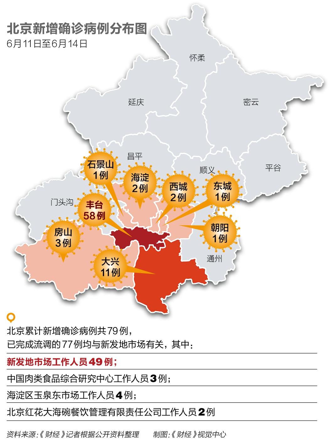 国家疫情最新动态分析报告