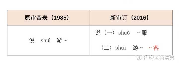 2024年12月24日 第18页