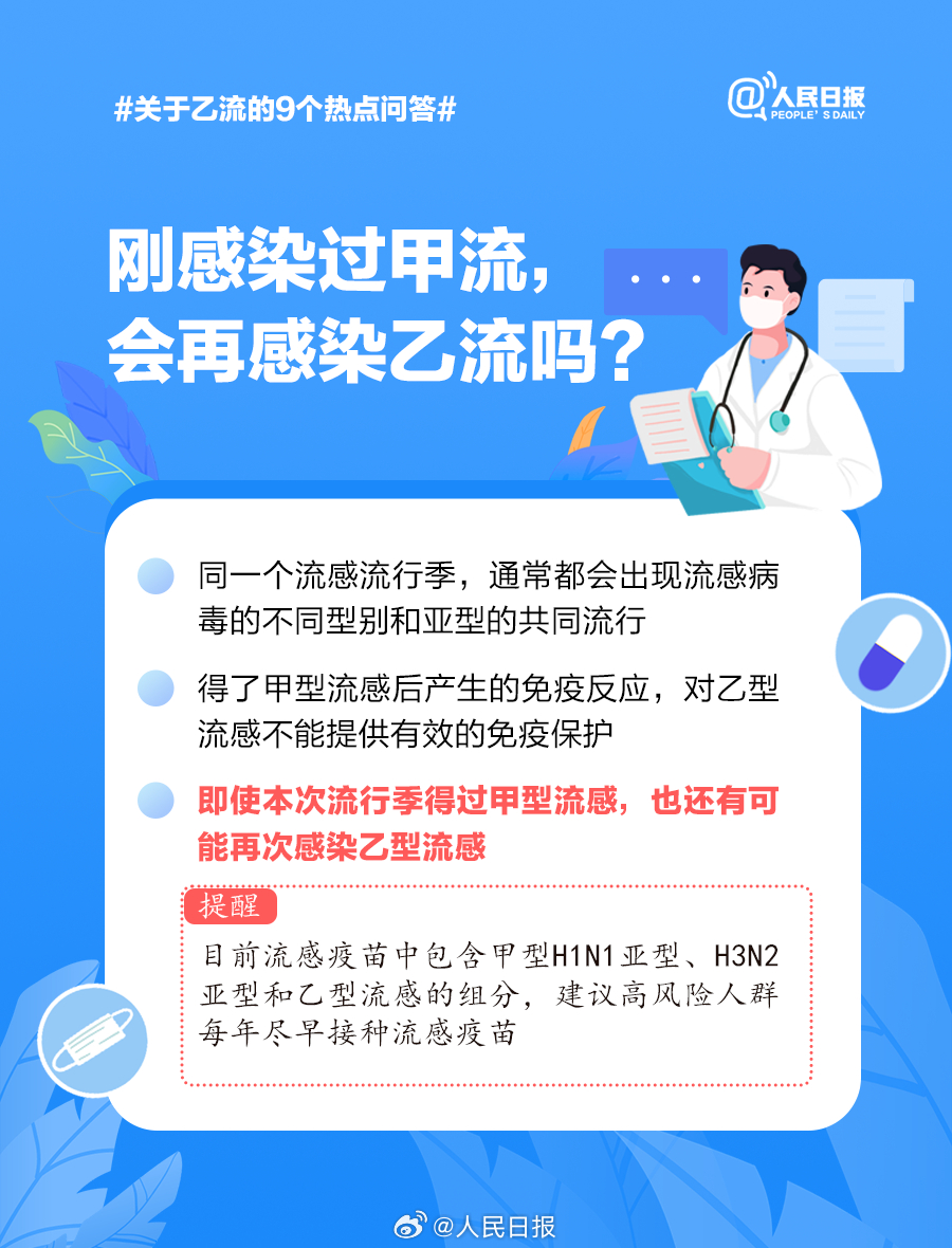 最新流感解读，理解、预防与应对策略