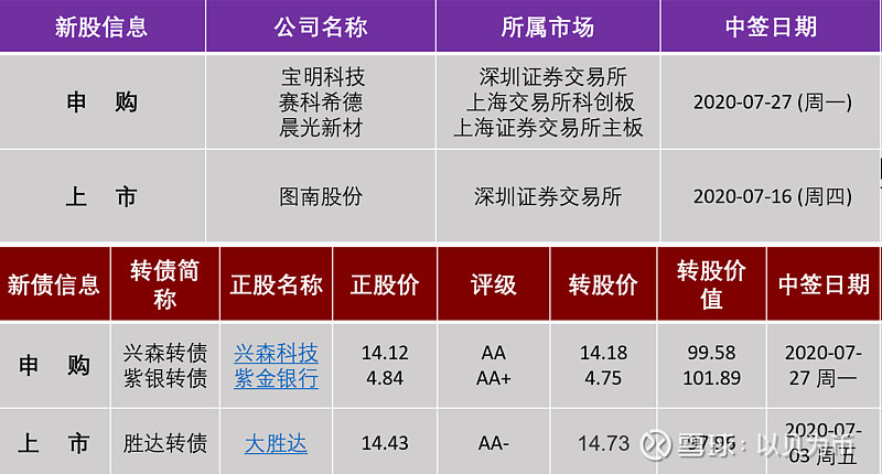 2024年12月25日 第18页