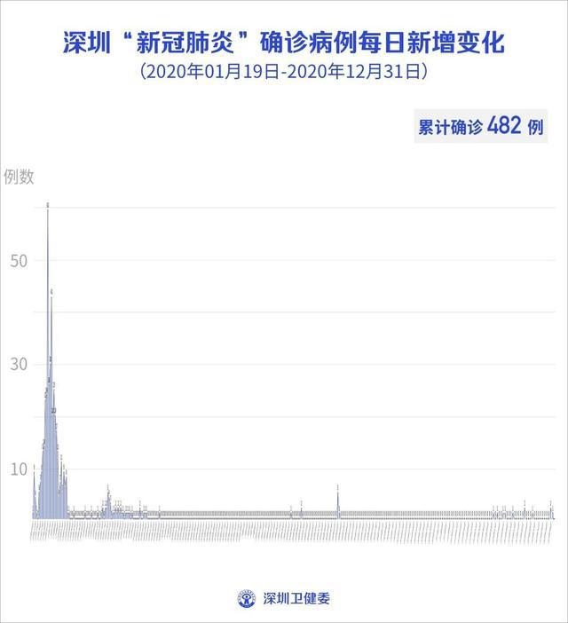 最新本土新增现象深度解析，探究背后的原因与影响