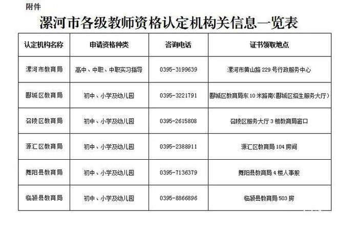 漯河最新公告，城市发展与民生改善迈入新篇章