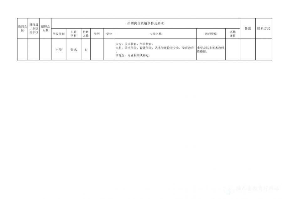 儋州市特殊教育事业单位项目最新进展，推动特殊教育事业发展的积极影响