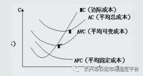 全球石油成本最新动态及影响因素深度解析