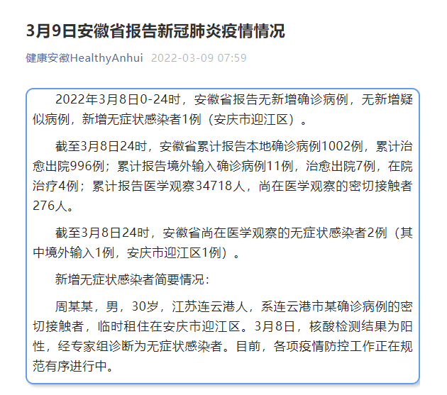 安庆最新肺炎疫情分析报告