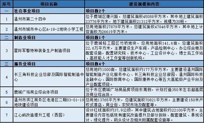 长乐市特殊教育事业单位发展规划探讨