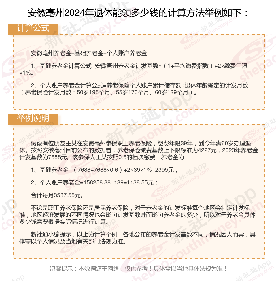 引领新时代的互联网浪潮，最新网更新速递