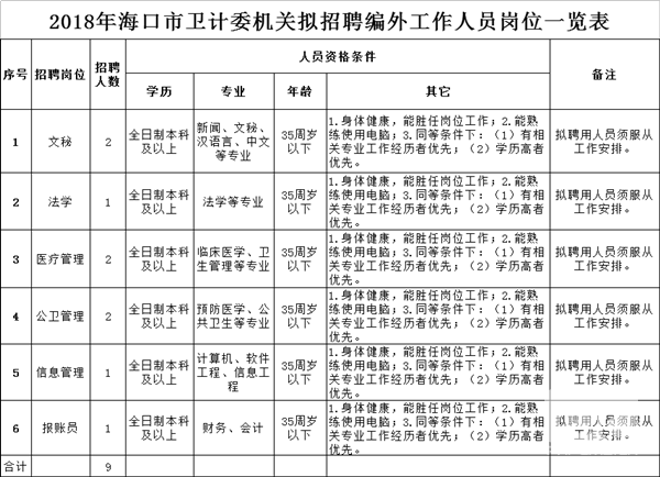 2024年12月31日 第3页