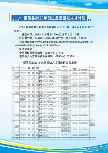 珙县人力资源和社会保障局最新招聘概览