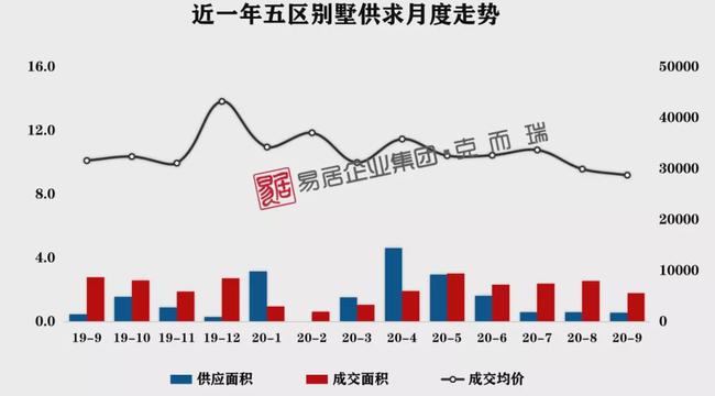 化式革新引领变革，塑造未来新时代