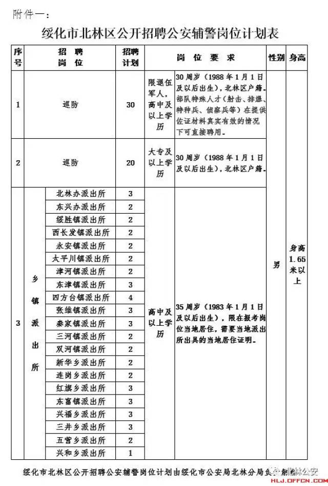 2025年1月1日 第21页