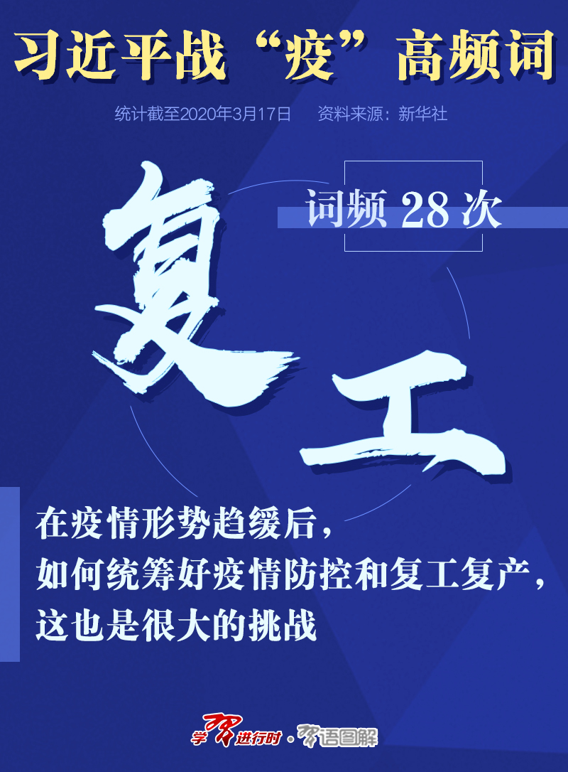 复工复课最新动态，恢复正常教学秩序的挑战与对策解析