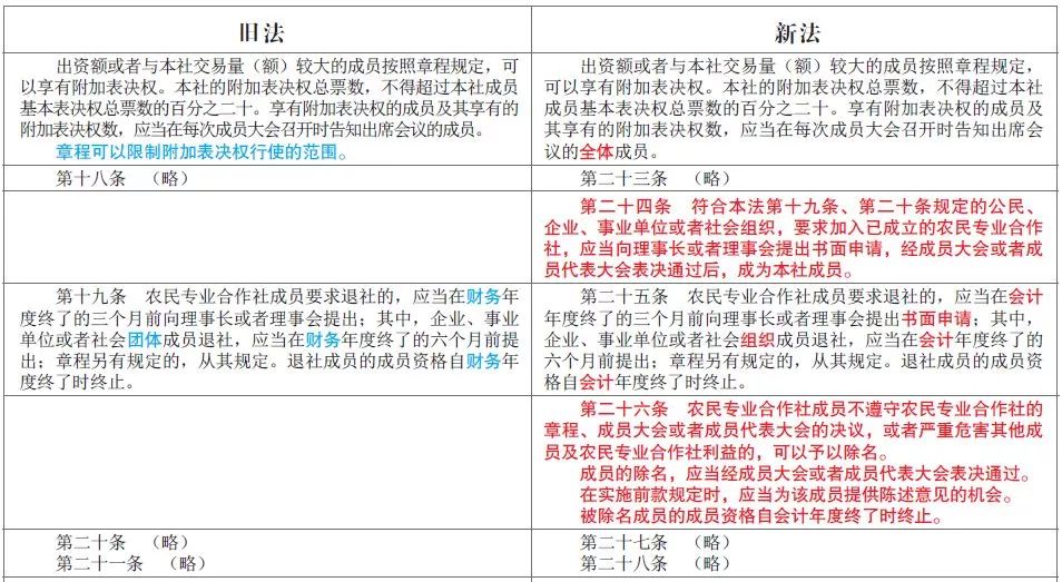 社会最新变革浪潮及其深远影响