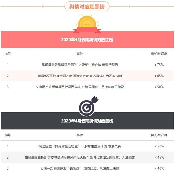 最新舆情地图揭示社会热点，引领舆论风向标