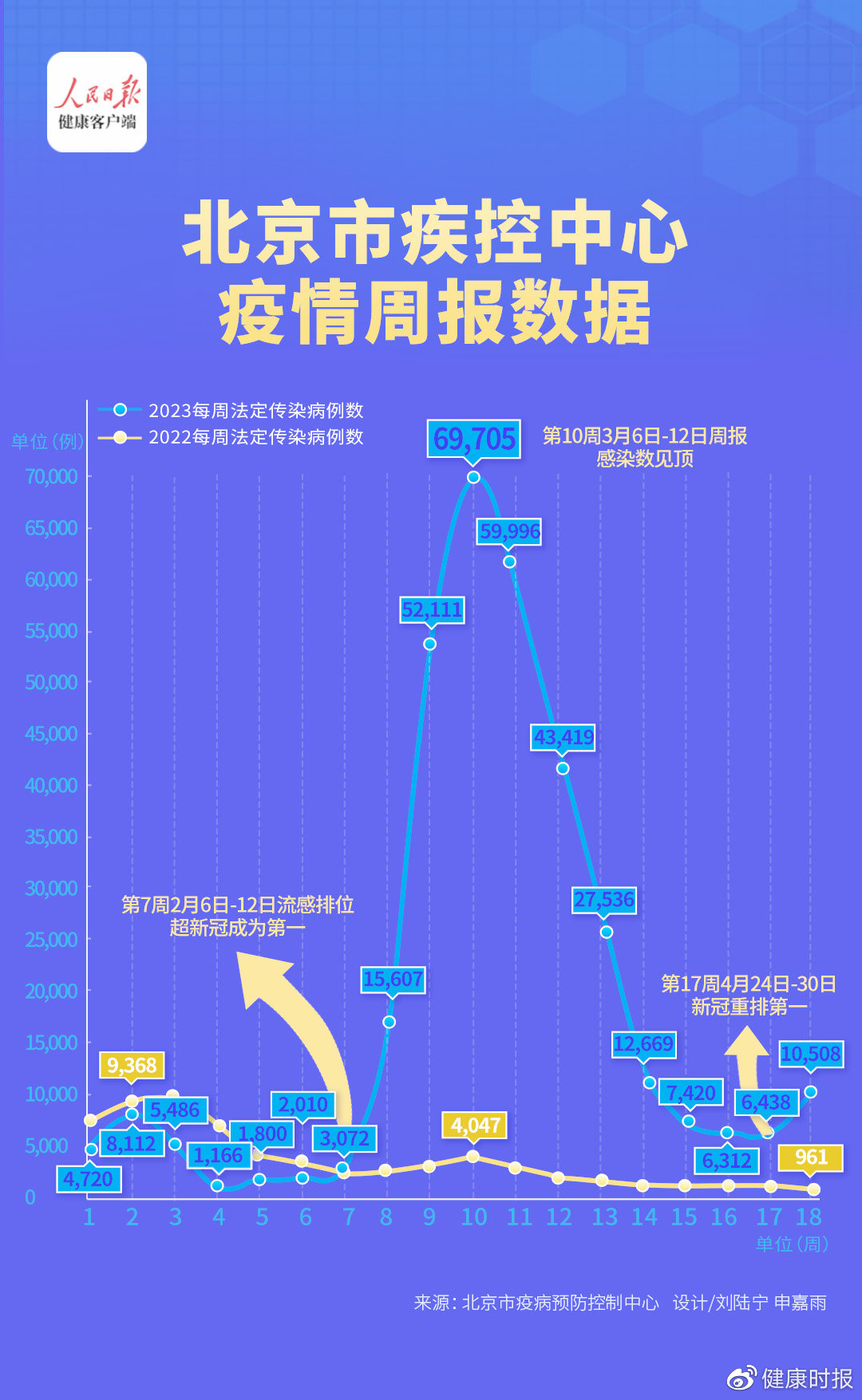 全球新冠疫情最新进展、挑战与播报更新