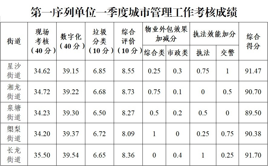 长沙市南宁日报社人事任命动态深度解析