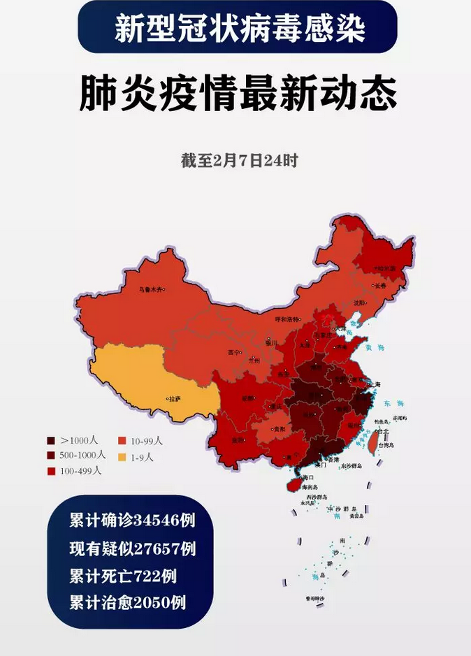 全国病毒最新情况分析报告