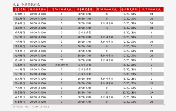 LPR利率最新动态，影响及未来展望