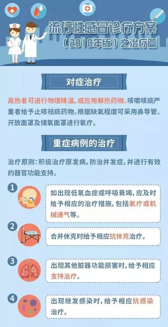 最新防治方案，应对挑战的综合策略揭秘